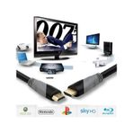 Hdmi Kablosu 4K 60Hz 19+1 Kablo 5m Metre 18Gbps 2160p