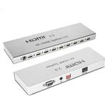 HDMI Matrix 1x8 HDMI Switch + Splitter 1 Giriş 8 Çıkış BD-2180H