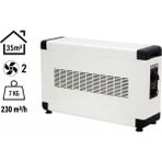 Heatbox Hbb3000k Board 3000 Watt Monofaze Elektrikli Fanlı Isıtıcı Krem