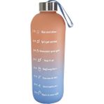 Hediye Kesesi Renkli 1 Lt Motivasyon Cam Su Matarası HK2704 - Mavi
