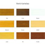 Hemel Prime Su Bazlı Koruyucu Vernik 0,75 Lt Bal Rengi
