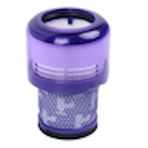 Hepa Dyson V 11 Filtre Tepesi Yuvarlak 10061602