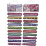 Heptex Ahşap Ritmik Sayılar ve Çarpım Tablosu Panosu 75 cm 20 x 25 Ölçülerle Öğrenciler İçin - Mantar Pano - Çoklu