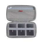 Hermitshell Samsung Portable SSD T7/T7 Shield harici sabit disk için sert kapaklı seyahat kılıfı (3 sabit disk için muhafaza) (gri)
