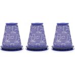 Hermoso Adet Hepa Filtre Dyson Big Ball CY18 CY22 CY23 CY24 CY25 DY75 DY77 DY78 Elektrikli Süpürge Ön Filtre Değiştirme (Yurt Dışından)