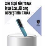 Herşeytrend Taşınabilir Fanlı Isıtıcı Elektrikli Termik Korumalı Oda Isıtıcı - 2000 W