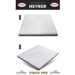 Heyner 130x200 Power Sleep Ortopedik Visco Yatak