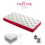 Heyner Verona Ortopedik Yaylı 80x130 cm Yatak