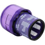 Hgnm E Tradıng Dyson V11 Absolute Uyumlu Pro Hepa Filtre Yüksek Kalite