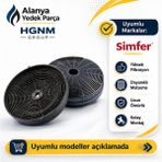 Hgnm E-Trading Simfer 51389 Aktif Karbon Filtre Seti - Aspiratör ve Davlumbaz Uyumlu - Compatible For Simfer Cooker Hoods