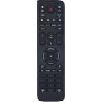 Hi-level Axen Sunny Onvo Profilo Android Led Tv Televizyon Uzaktan Kumanda Tr-801