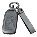 HIBEYO Araba anahtarı kılıfı, Honda HR-V MPV EX Odyssey Accord Civic CRV Pilot Ridgeline Stepwgn için uygun koruyucu kılıf, uzaktan anahtar kutusu, anahtar halkalı araba aksesuarı, 5 tuşlu A