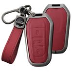 HIBEYO Citroen C3 C4 C5 Berlingo Jumpy ile uyumlu araba anahtarı kılıfı Peugeot 208 308 508 2008 3008 ile uyumlu koruyucu kılıf anahtar kutusu uzaktan kumanda araba aksesuarı-A kırmızı