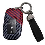HIBEYO Keyless araba anahtarı kılıfı Honda Civic HRV HR-V ZR-V HEV SI EX Touring Accord Fit 2022 2023 2024 anahtar kutusu uzaktan kumanda koruyucu kılıf anahtar kılıfı aksesuar A kırmızı