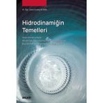 Hidrodinamiğin Temelleri Alanlarla İlgili İntegral Ve Diferansiyel İşlemler/Teoremler Dr. Öğr. Üyesi Kıvanç Ali Anıl 1. Baskı, Kasım 2025