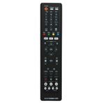 Hiremco Jet HD Uydu Kumandası