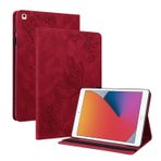 HMLTD Çizilmeye Dayanıklı Düz Renk Kaymaz Kılıf Apple IPad 10.2 Air (2019) (2020) (2021) Tabletlerle Uyumlu Deri Kılıf Kapaklı Kapak Tutucu Kart Yerleştirme Muhafazası (iPad 10.2 (2021), Kırmızı)