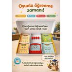 Hobi Eğitim Dünyası Hed Zeka 2. Sınıf Seti Mantık, Matematik, Çarpma ,İngilizce 224 Görev Kartlı