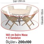 Homaks Mobilya Koruma Örtüsü ÇAP:200 H:100