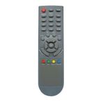 Hometech Neo Gold 105 Uydu Kumanda