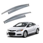 Honda Civic 2012 Krom Çıtalı Cam Rüzgarlığı