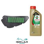 Honda Honda Sh 125İ Castrol Yağ Ve Hava Filtre Bakım Seti Bs0008
