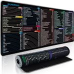 Hopipad Ofis Bilgisayarı OS Word/Excel Kısayollar Sayfası Fare Altlığı, Genişletilmiş Büyük Oyun Excel Kısayol Mouse Padleri, Masa için 80 cm x 30 cm Masa Matı, Kısayollu Kaymaz Klavye Pedi, Ofis Masası