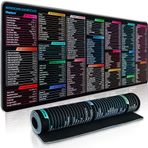 Hopipad Windows PPT/PS/CDR/AI/PR/Word/Excel Kısayollar Sayfası Mouse Pad, Masa için Büyük Oyun Mouse Pad, 31.5"x11.8" Bilgisayar Masası Mat, Kısayollu Su Geçirmez Kaymaz Klavye Pedi, Ofis Masası Aksesuarları