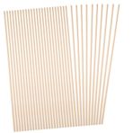 Housoutil 10 Parça Üçgen Ahşap Şerit Pencere Teli Modelleme Trimi Balsa Ahşap Ahşap Döşeme Pencere Dekoratif Döşeme Ahşap Çıta Duvar Tahta Çubuklar Dübel Çubuğu Ahşap Dübel Kenar Çam Ağacı