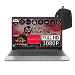 Hp 255 G9 Amd Ryzen 7 5825U 40GB 2tb SSD Radeon Vega 8 Windows 11 Pro 15.6" IPS Fhd Taşınabilir Bilgisayar 6Q8N3ESP24+ Zetta Çanta