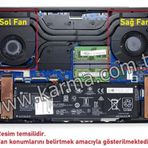 Hp Omen 15-En1011nt 434m3ea Notebook Cpu Fan / Ver.3 ( Sağ - 12v)