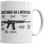 Humuts Anatomia Da Liberdade Kupa Bardak