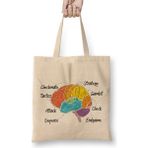 Humuts Chess Brain Anatomy Of A Chess Player Bayan Günlük Çanta