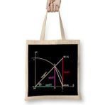 Humuts Maths And Science Trigonometry Sin Tan Cos Bez Uzun Saplı Açık Bej Rengi Çanta