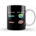 Humuts The Brain Of Flat Earthers Flat Earth Kupa Bardak
