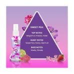 Hype Store So...? Body Mist Mini Vücut Spreyi Hediye Seti (4X50ML)