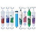 Hypnos Reverse Osmosis System 12 Aşama Kapalı Kasa Su Arıtma Cihazı Filtresi