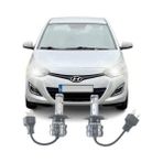Hyundaı I20 (2009-2014) LED Far Ampulü Zero H4
