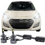 Hyundaı I30 LED Kısa Far Ampulü H7 Ultra