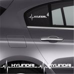 Hyundai Ix35 Icin Yeni Uyumlu Aksesuar Oto Ritim Sticker 2 Adet 20*9 Cm