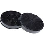 İcanpares Dominox Uyumlu Da 621 Dr Xs, Da 911 V Bk, Da 911 V Xs Davlumbaz Aspiratör Karbon Filtresi