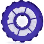 İcanpares Dyson Uyumlu 916083-02 Dc 23 32 Elektrikli Süpürge Filtresi