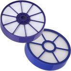 İcanpares Dyson Uyumlu Dc 33 919563-02 Elektrikli Süpürge Motor Sonrası ve Öncesi Hepa Filtre Seti