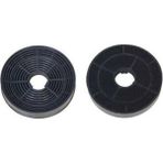 ICF Davlumbaz 5330 5279 5318 7030 7035 Keops Prismatic Ada Davlumbaz Karbon Kömür Filtre Bacasız