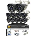 IDS DS-2015 11 Kameralı 5MP Sony Lensli FHD Gece Görüşlü Cepten İzle Güvenlik Kamerası Sistemi