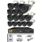 IDS DS-2015 15 Kameralı 5MP Sony Lensli FHD Gece Görüşlü Cepten İzle Güvenlik Kamerası Sistemi