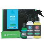 IGL Ecocoat Poly 50 ml Seramik Kaplama
