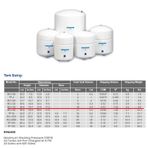 ihlas Aura Cebilon 3,2 Galon NSF Onaylı Metal Su Arıtma Tankı
