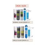 İhlas Aura Cebilon COMPACT modeline Uyumlu Fitresi,5li Filtre Set