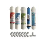 Ihlas Aura Cebilon Plus Uyumlu Su Arıtma Cihazı 12 Inç Inline 5'li Membranlı Filtre Seti